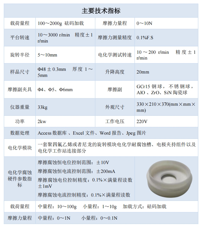 技術(shù)指標.png