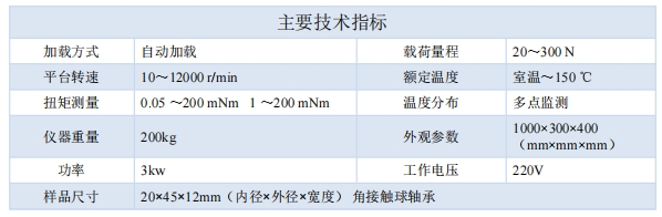 技術(shù)指標(biāo).png